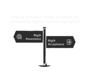 digital marketing myths 1